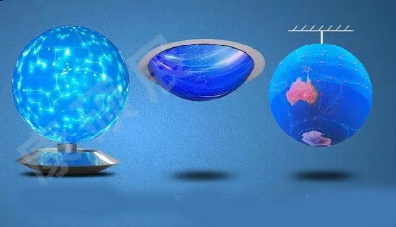 Schermo LED a sfera